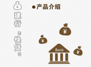 建行分期通如何刷出来手续费多少钱？【分期通低费率】