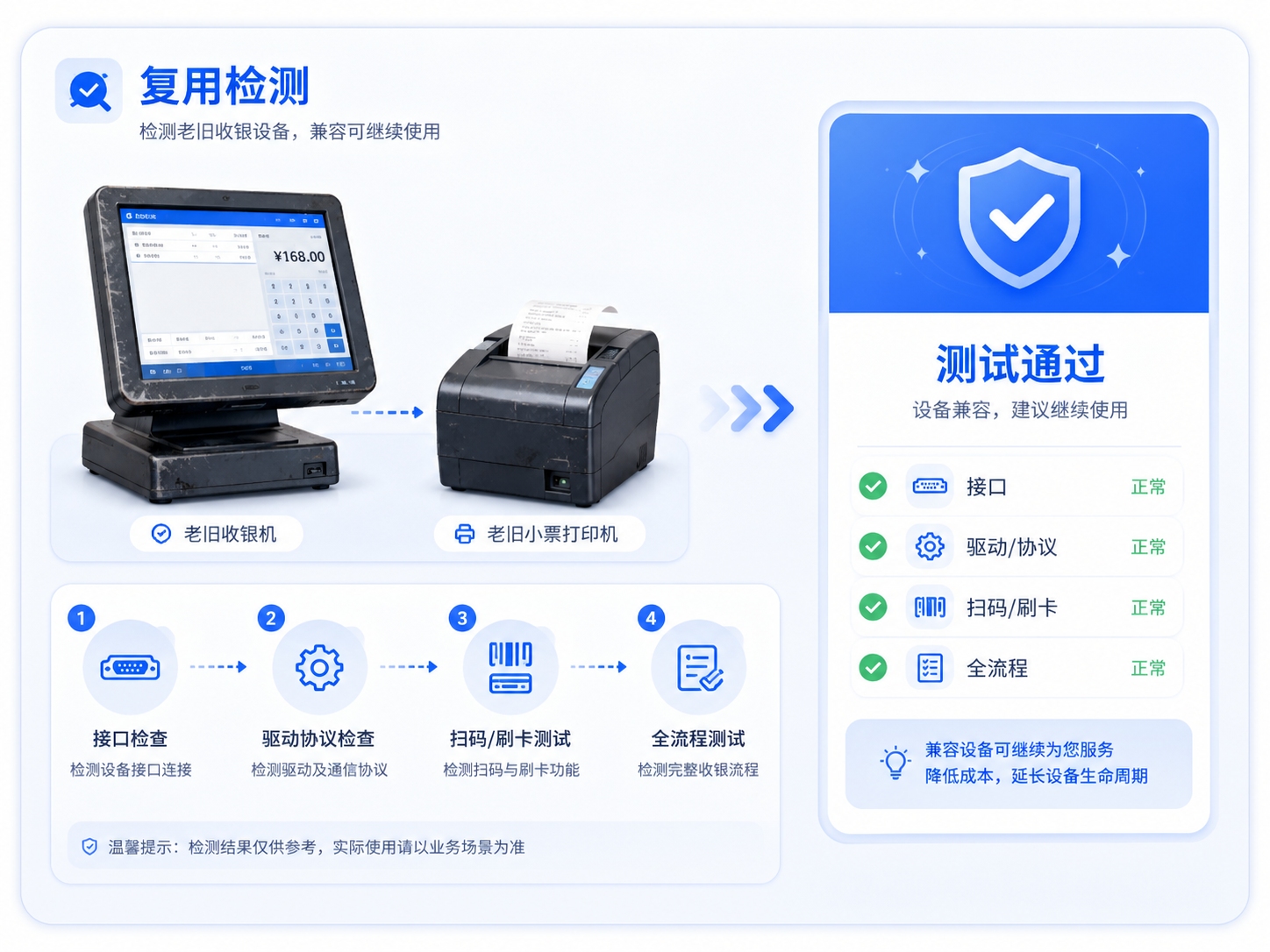 旧收银机和打印机能否继续使用