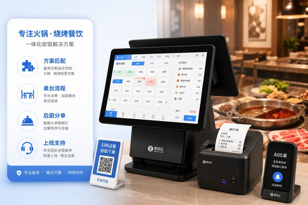 团购核销与门店账单如何核对？火锅店交班对账案例