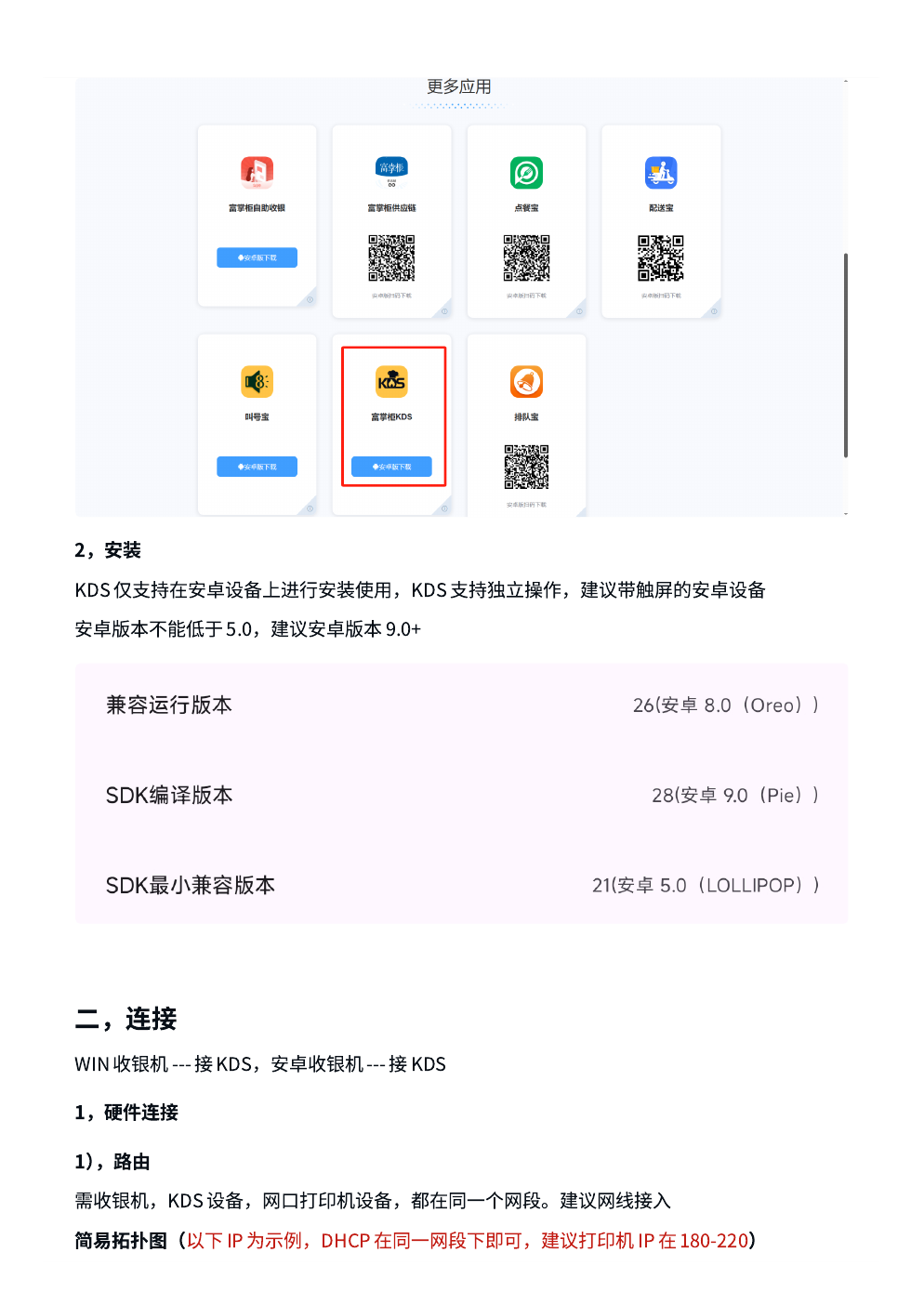 餐饮KDS后厨屏怎样安装、联网并连接收银机？操作示意图
