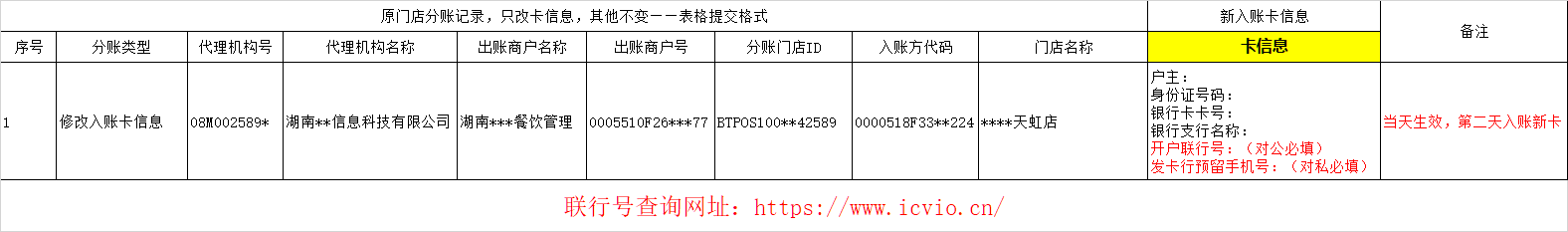 连锁门店分账不生效、结算卡变更或退票怎么处理？操作示意图