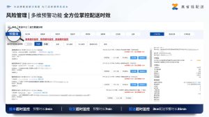 聚合配送怎样选择运力并降低门店配送风险？