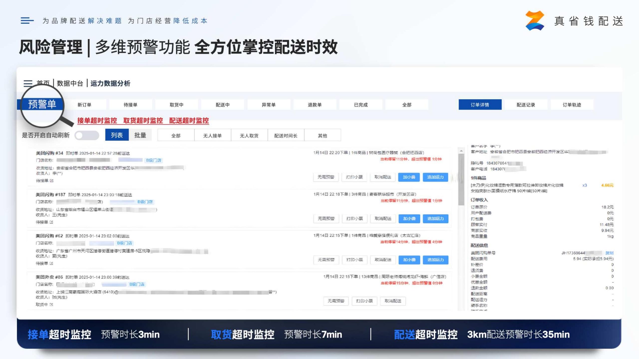 聚合配送怎样选择运力并降低门店配送风险？操作示意图