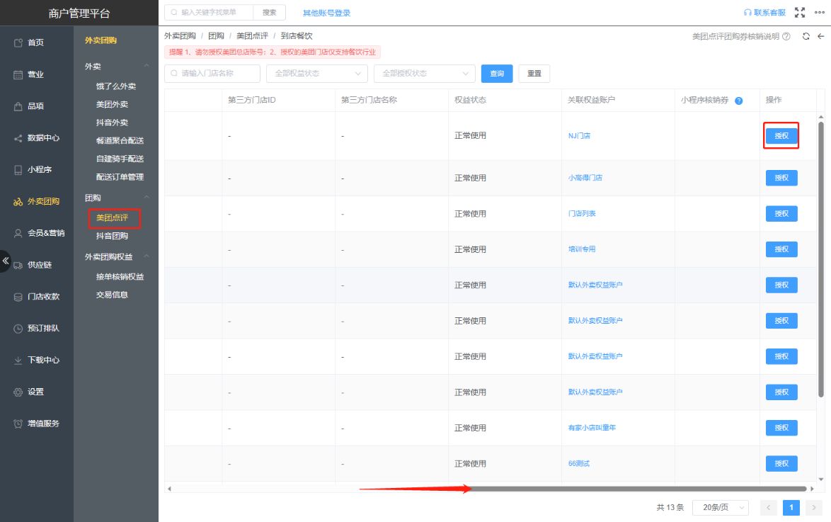 美团团购怎样授权到收银系统并配置核销权益？操作示意图