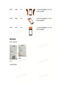 易缴费怎样绑定POS或云喇叭并选择收款方式？