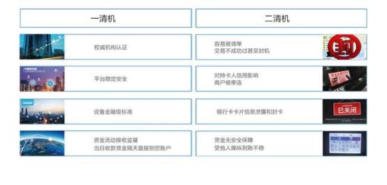 新手朋友如何选择适合自己的POS机?不要贪图低费率,可能是陷阱