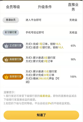 诚九和鑫金服：大家都在兼职的信用卡推广平台，操作如此简单