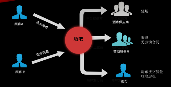 截屏2022-01-26 13.24.20